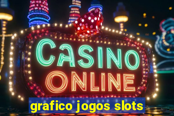 grafico jogos slots