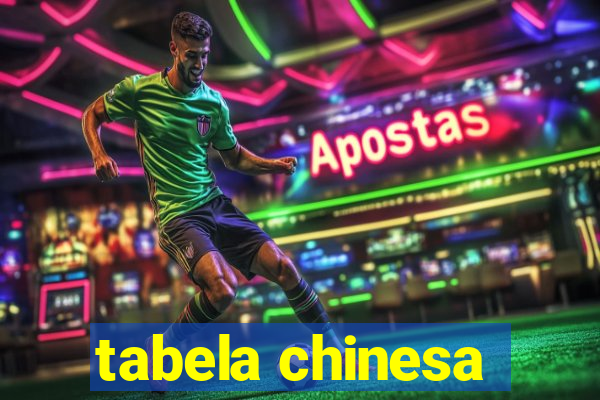 tabela chinesa