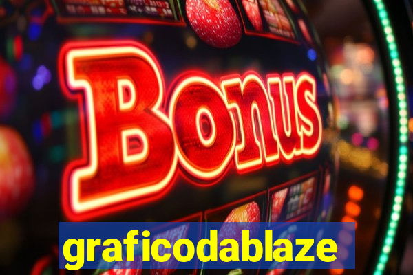 graficodablaze